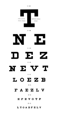 Eyechart